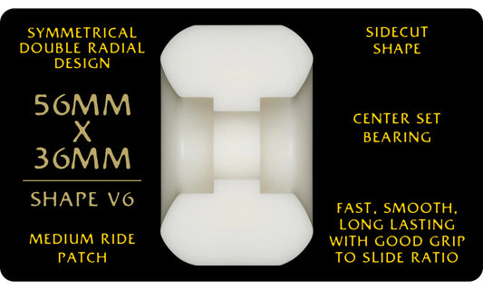 Details on wheel size