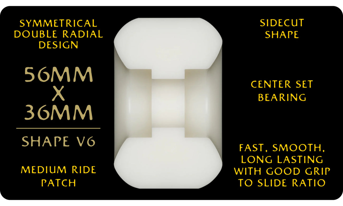 Details on wheel size 
