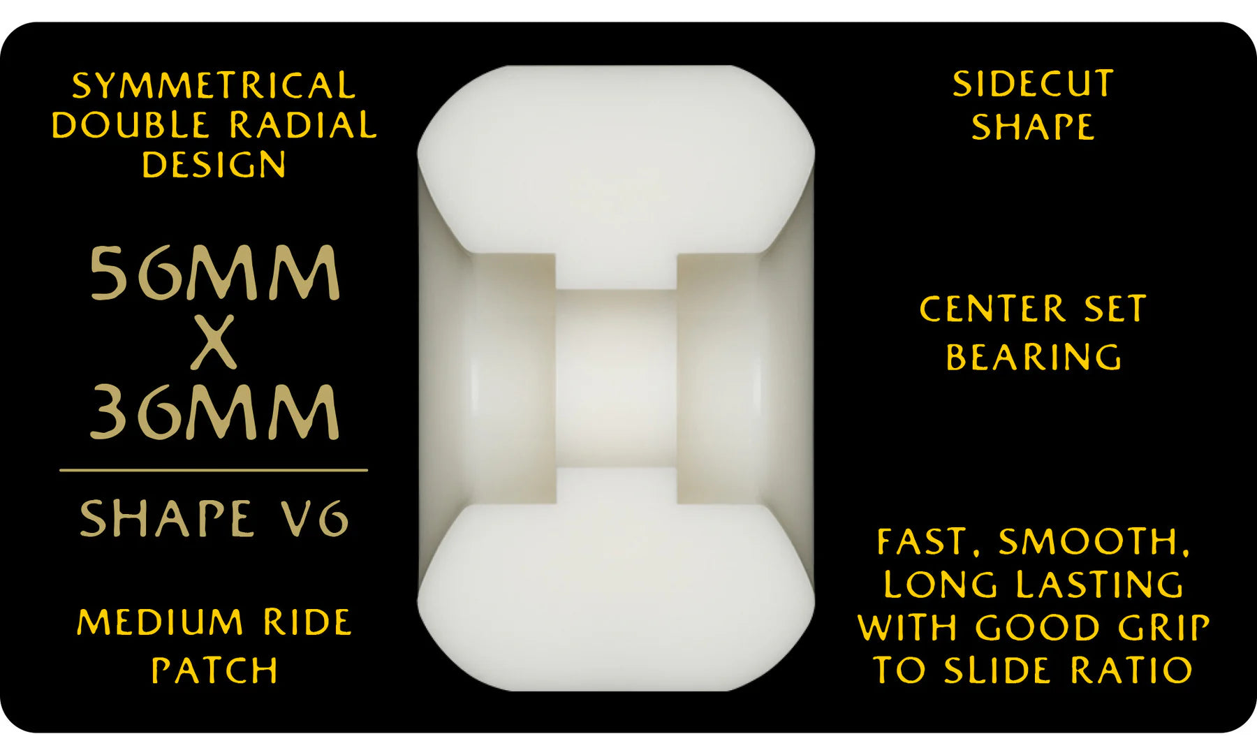 Details on wheel size 