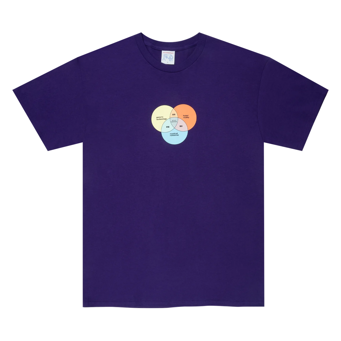 Sci-Fi Fantasy Venn Diagram Tee - Plus Skateboarding