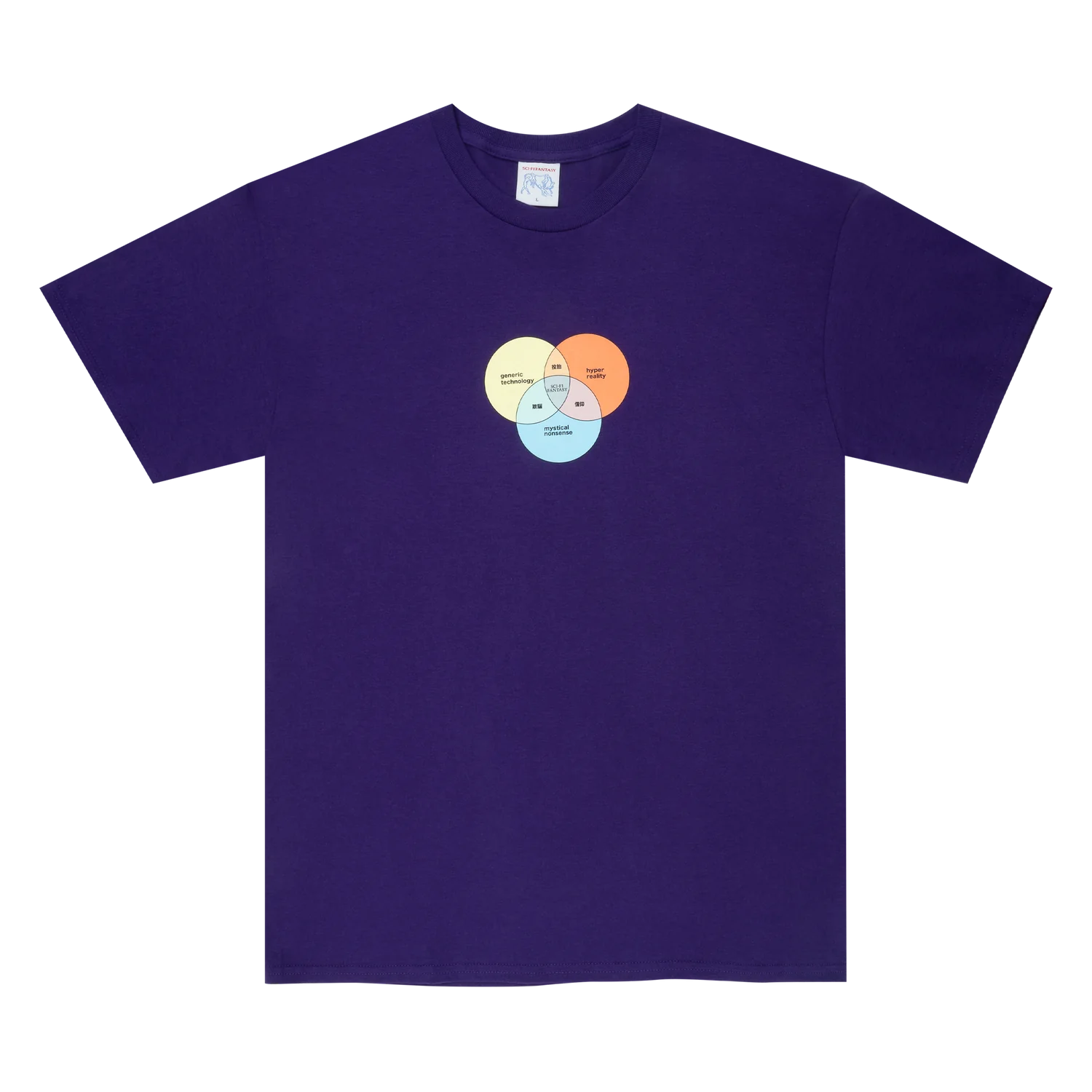 Sci-Fi Fantasy Venn Diagram Tee - Plus Skateboarding