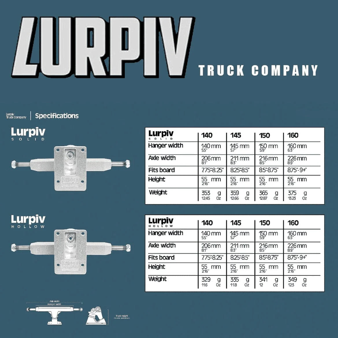 Lurpiv Polished Hollow Trucks